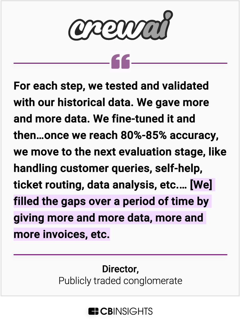 CB Insights spoke to 40+ customers of AI agents — here’s where the tech is falling short