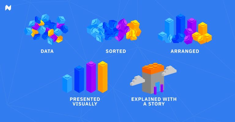 How editors can work with AI writers