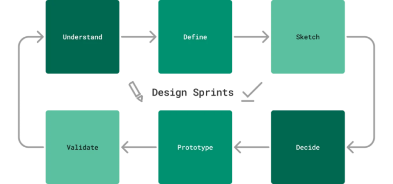 How Clarín is redefining news consumption with AI audio