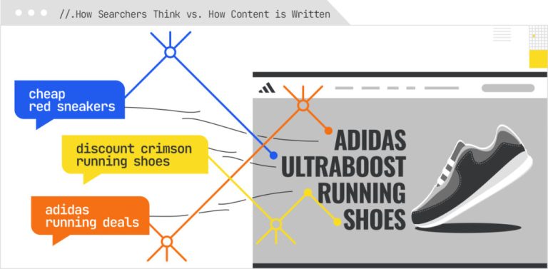 Fuzzy Matching and Semantic Search: Improving Visibility in AI Results