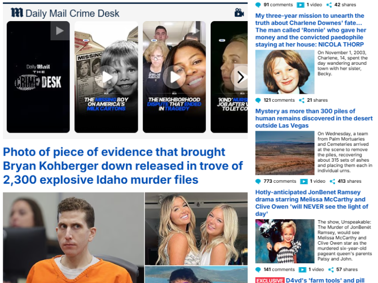 How crime content is powering Daily Mail’s podcast expansion