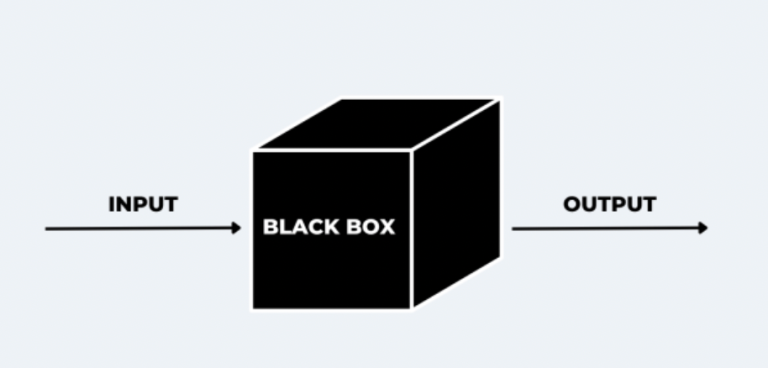 AI Contextual Governance & Strategic Visibility: From Black Box to Glass House